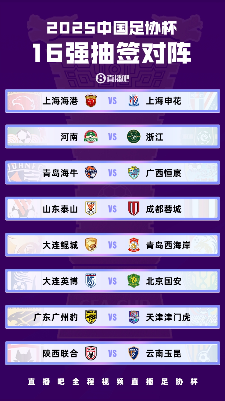 足球報(bào)：國(guó)安獨(dú)守足協(xié)杯下半?yún)^(qū)，聯(lián)賽前五的四隊(duì)1/8決賽捉對(duì)廝殺