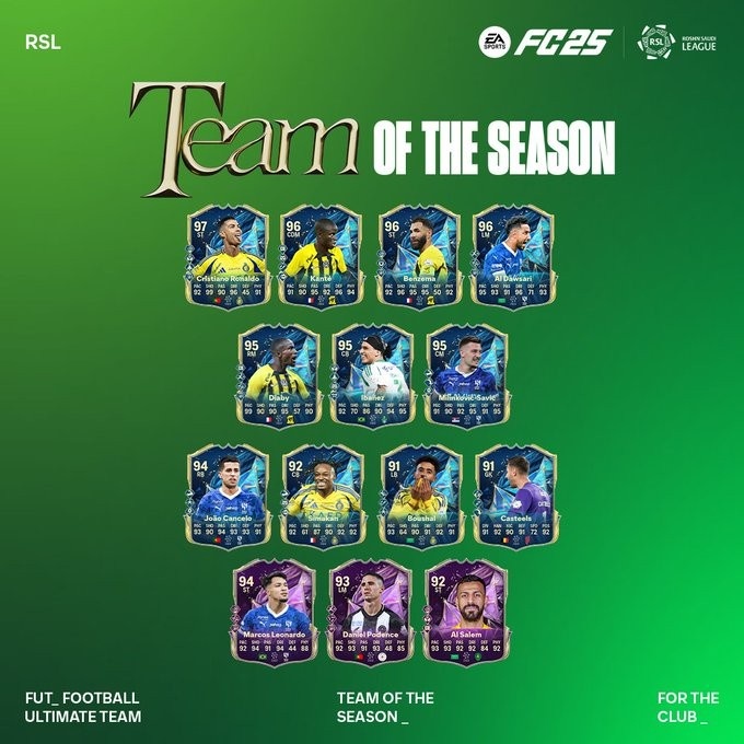 FC25沙特聯(lián)賽季最佳陣：C羅、本澤馬、坎塞洛、坎特、米林入選