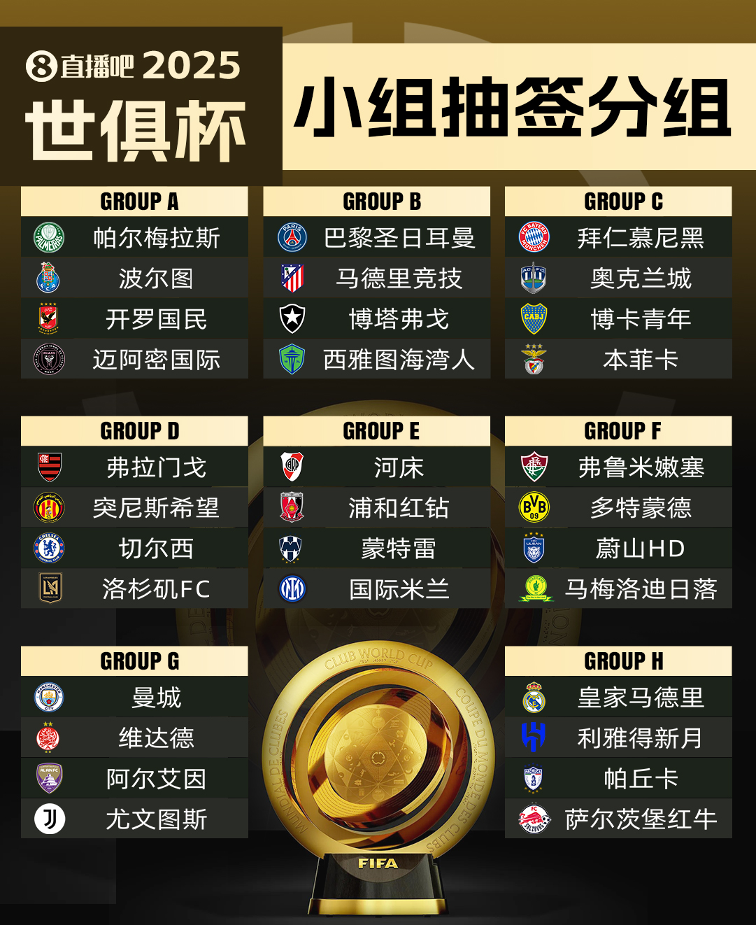 票難賣！TA：邁阿密國際世俱杯揭幕戰(zhàn)降至55美元 皇馬門票最暢銷