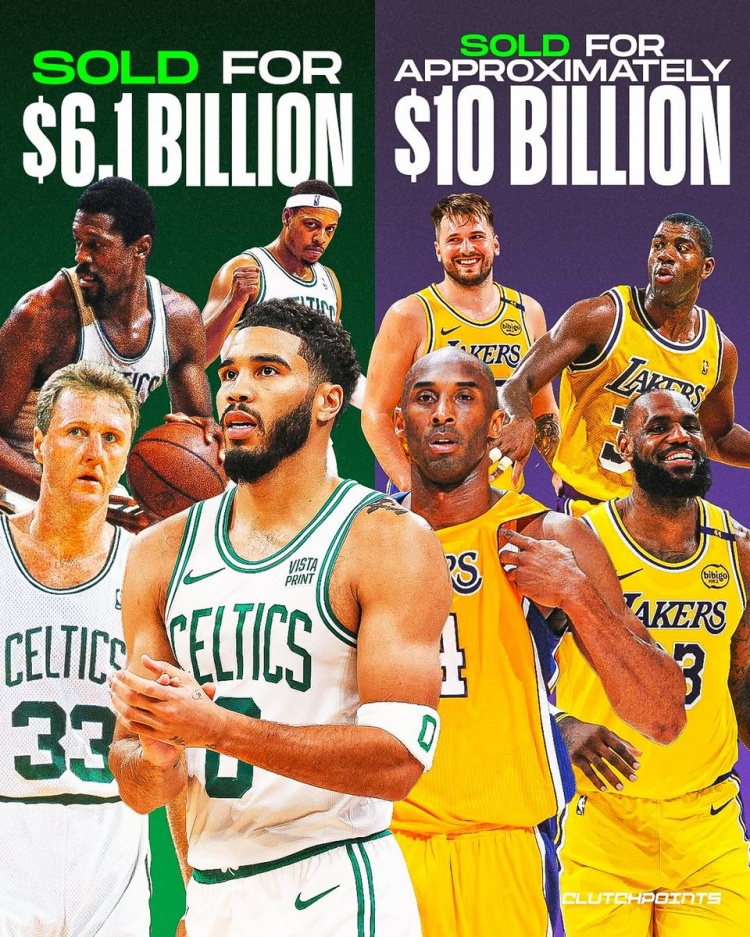 NBA黃綠兩大豪門均易主！綠軍以61億出售 湖人交易估值100億??