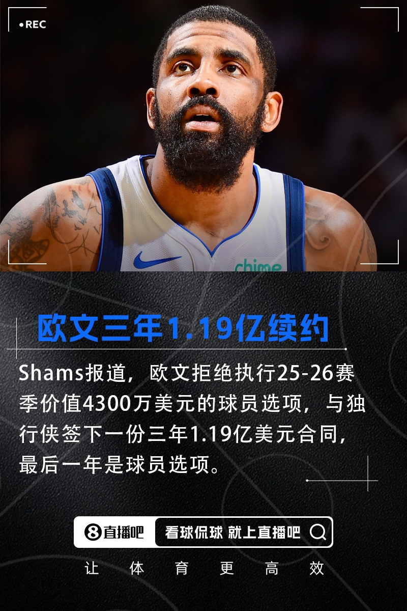 ??權(quán)威！Shams：歐文拒絕4300萬球員選項 與獨行俠簽三年1.19億