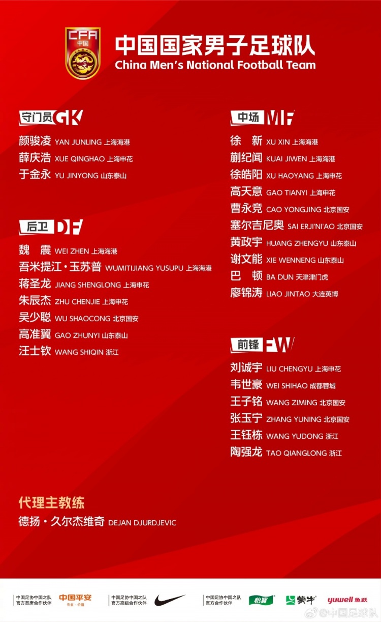 國(guó)足名單與6月18強(qiáng)賽區(qū)別：王上源、楊澤翔落選，多人首次入選