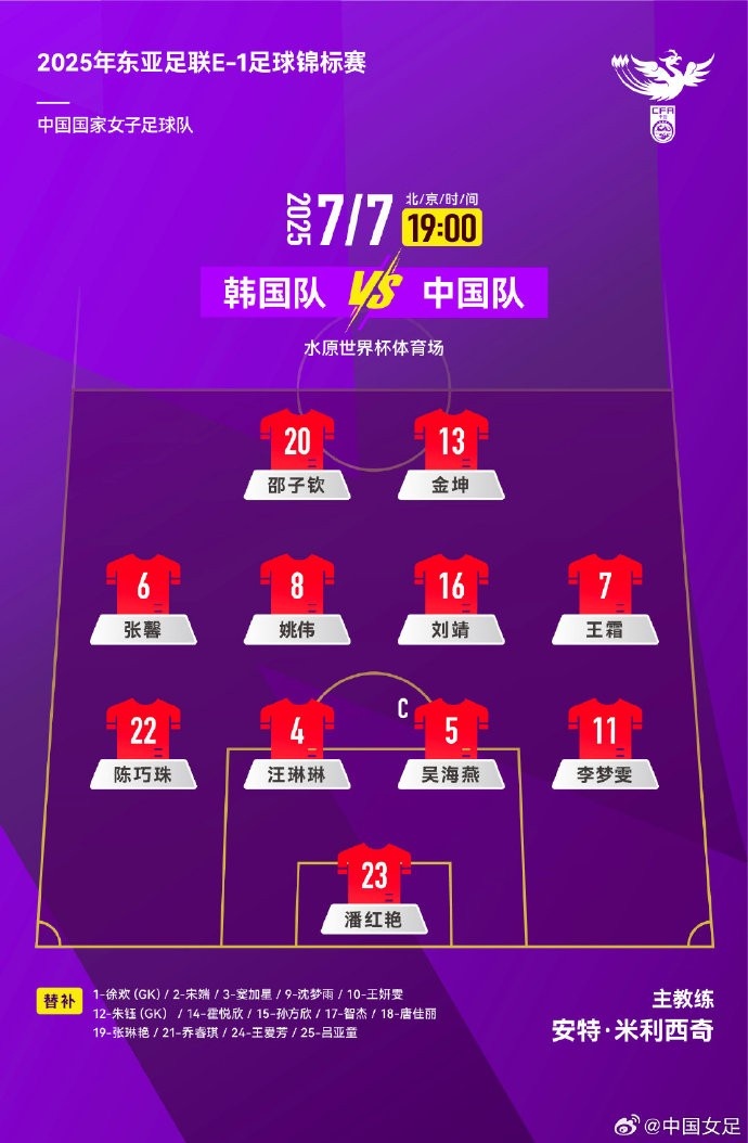 2025東亞杯 中國女足vs韓國女足 首發(fā)陣容出爐！