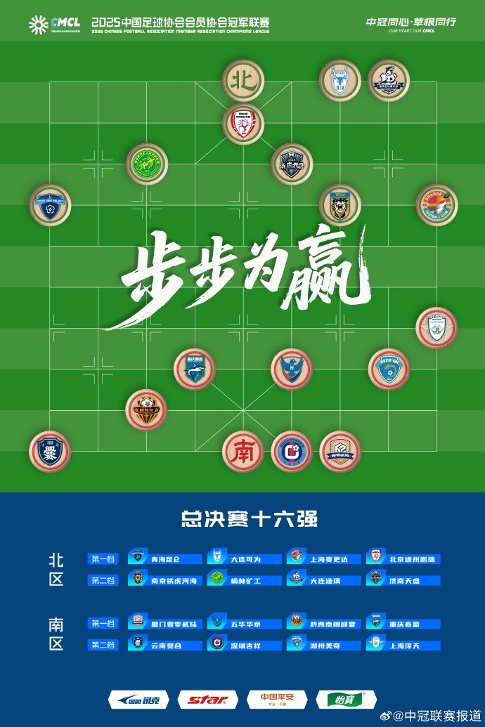 中冠總決賽16支球隊出爐，總決賽抽簽儀式7月21日14點進行