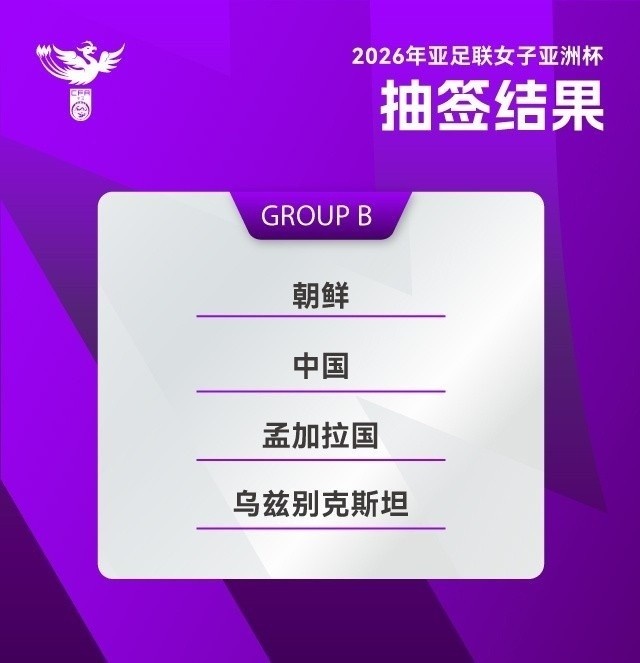 東體：亞洲杯簽運尚可，中國女足目標(biāo)前四