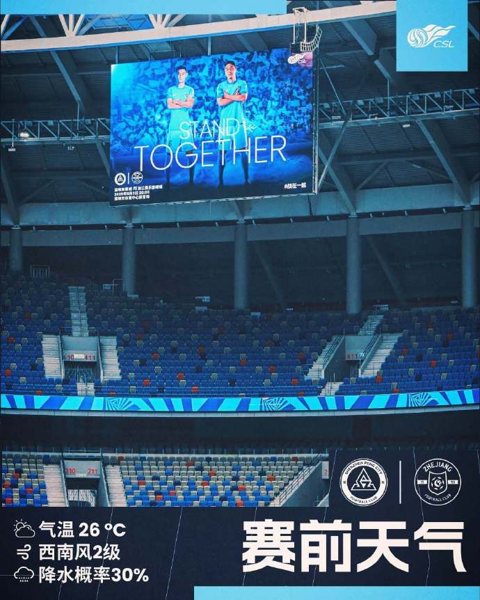 今日深圳主場氣溫26℃，西南風2級，降水概率30%