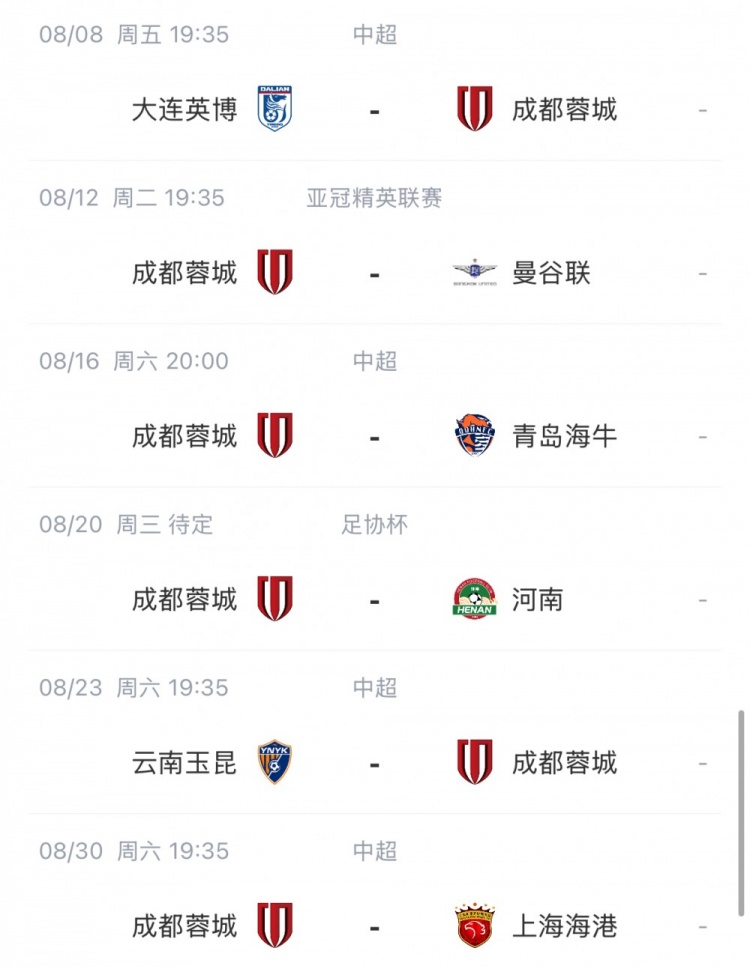 蓉城8月迎聯(lián)賽、亞冠、足協(xié)杯三線作戰(zhàn)，主場(chǎng)進(jìn)行草皮養(yǎng)護(hù)