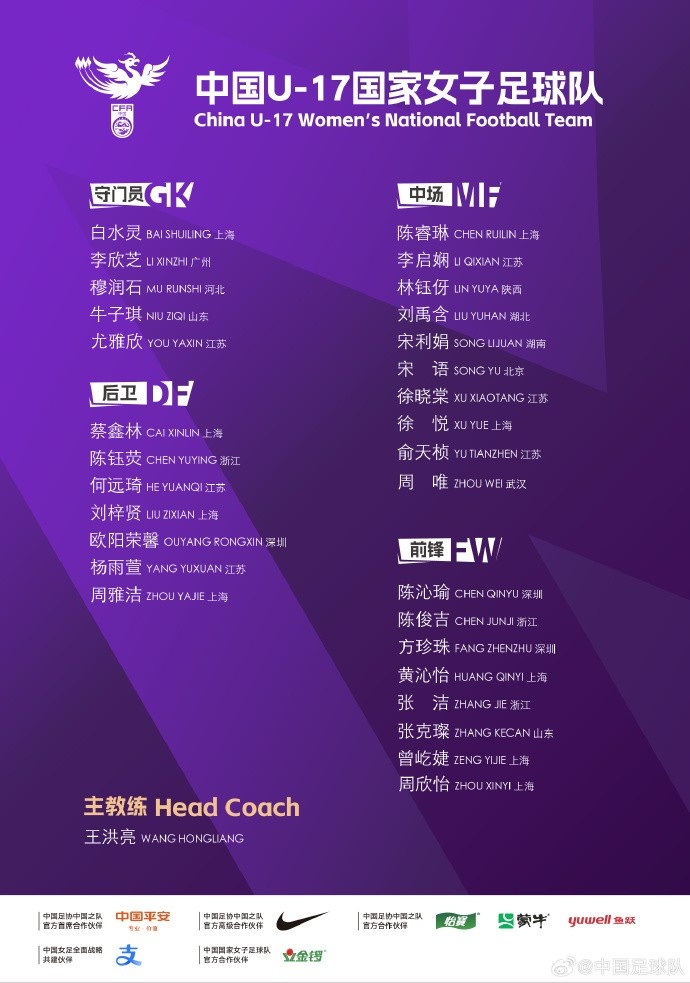 U17女足集訓(xùn)名單：王洪亮掛帥&朱挺、姜寧任訓(xùn)練員，30名球員入選