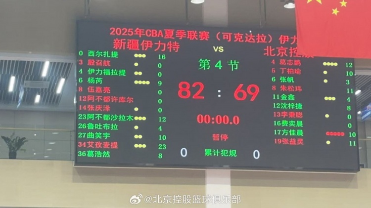 以老帶新5人得分上雙 北控夏聯(lián)首戰(zhàn)69-82不敵新疆隊(duì)