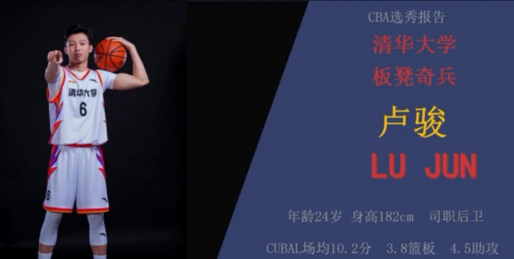 182！媒體人：盧駿此前因?yàn)樯砀叩膯?wèn)題沒(méi)有被CBA球隊(duì)看中
