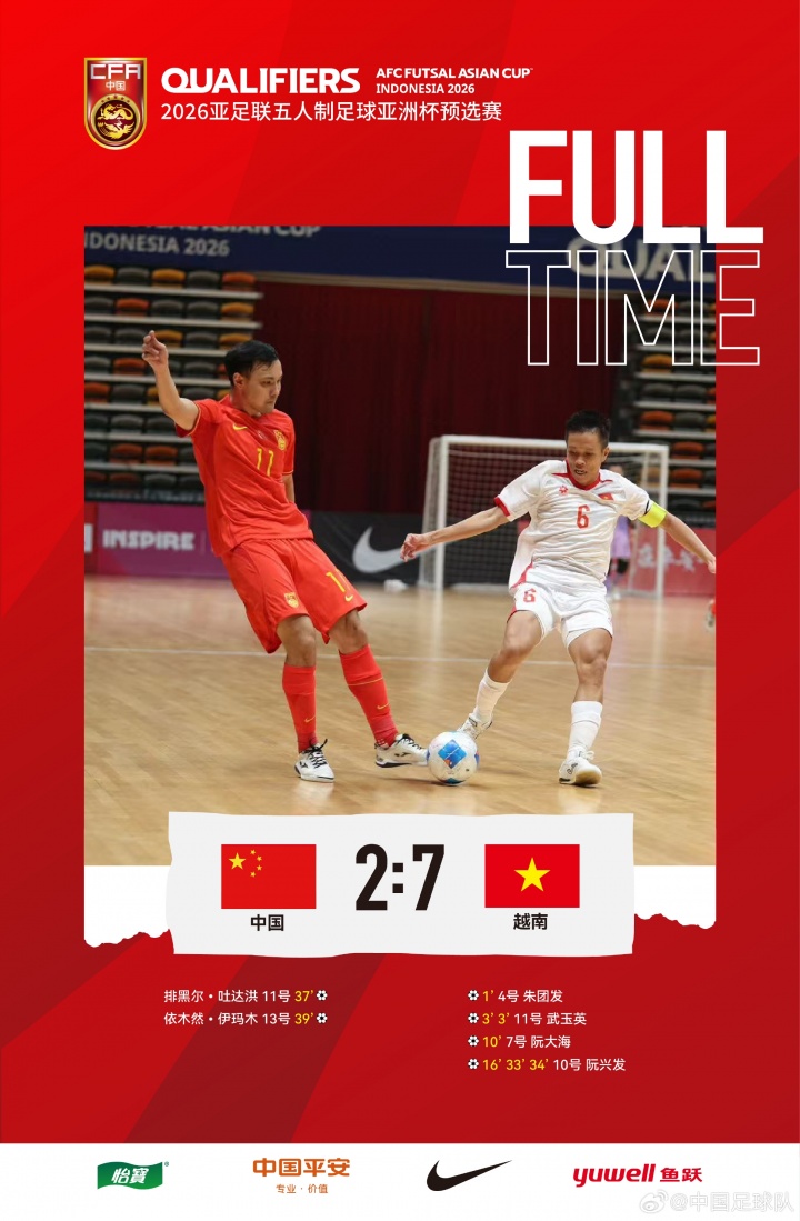 2026五人制亞洲杯預(yù)賽E組第二輪，中國隊2比7負(fù)于越南隊