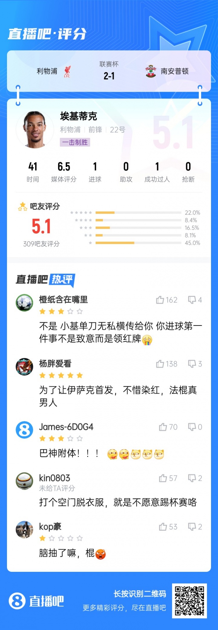 巴神附體？?；倏私^殺被吧友打5.1分：技術(shù)沒(méi)毛病，腦子得看看